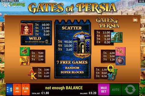 Slot Gates Of Persia